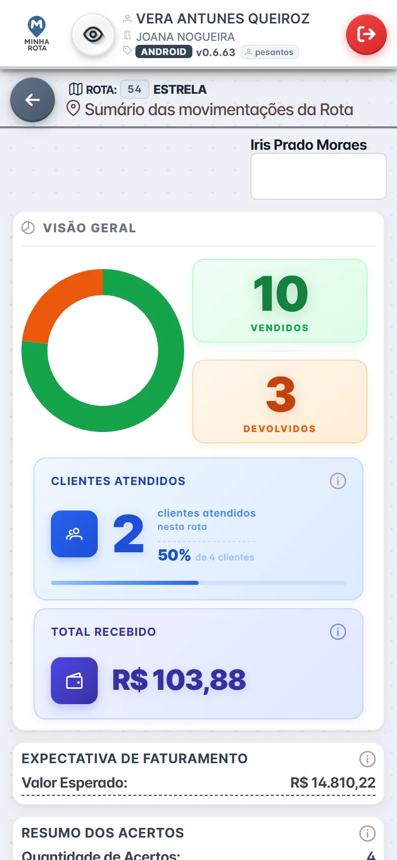 Painel de indicadores da rota no app do colocador do Minha Rota
